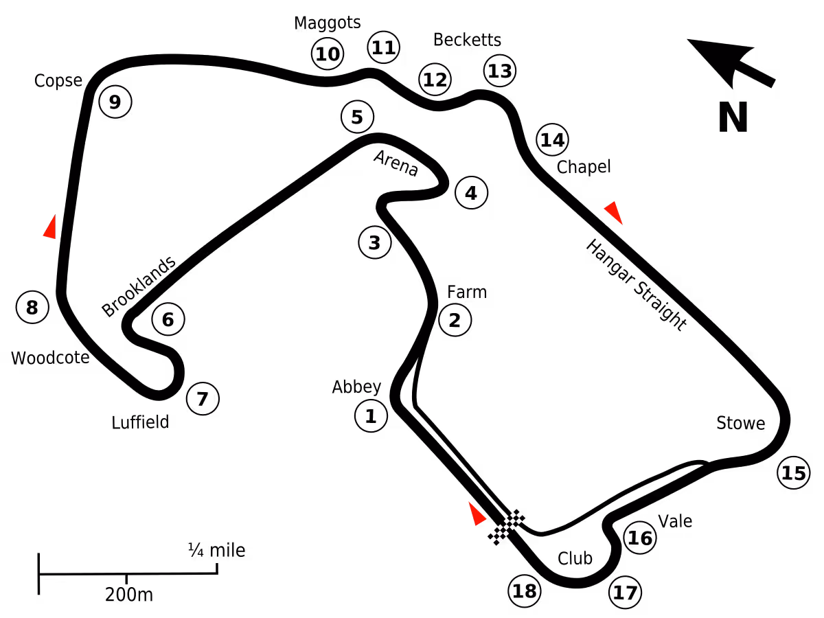 Donington Park Circuit