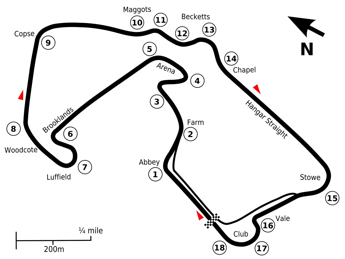 Donington Park Circuit